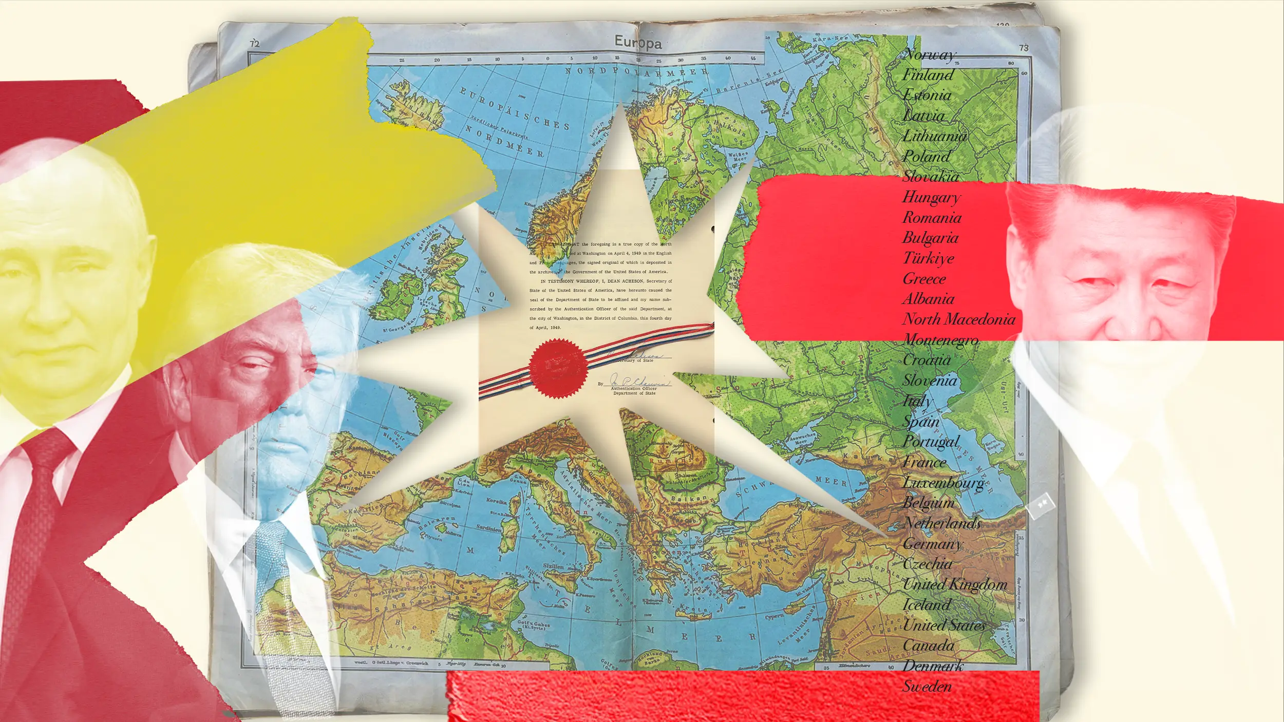 NATO Coordination Architecture